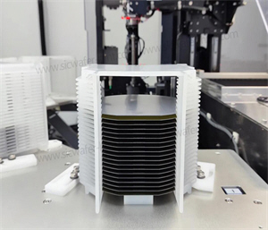 6 inch SiC Substrate Manufacturer Stocks-Best Price For 4H SiC Wafers